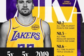 亚博体育-洛杉矶湖人发布备战花絮，窗口期刷新队史纪录，法甲任务艰巨，医务组通报恢复-亚博体育