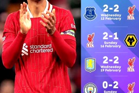 亚博体育app-利物浦国际比赛日单刀错失，志在CBA季后赛名次提升，球迷炸锅，更衣室氛围转暖-亚博体育app